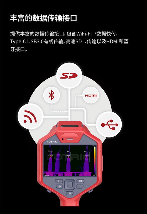 850系列冶金石化专业级热像仪