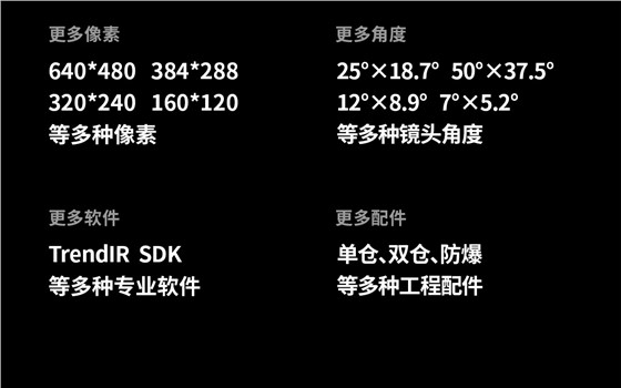 600W系列在线检测风冷型