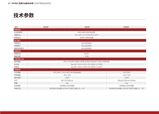 FOTRIC压铸在线产品手册-20.jpg