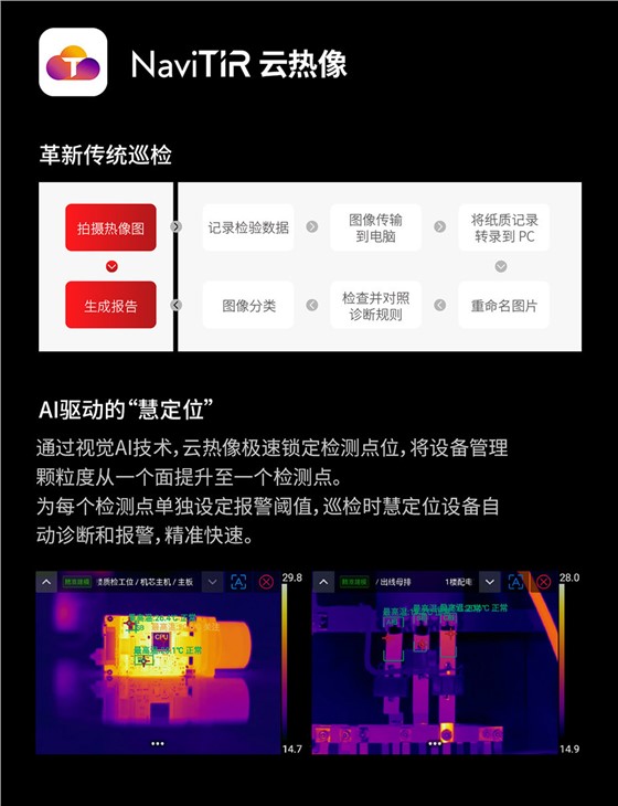 840EX专业防爆热像仪