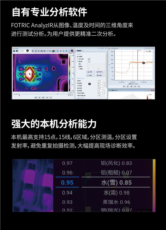 840EX专业防爆热像仪