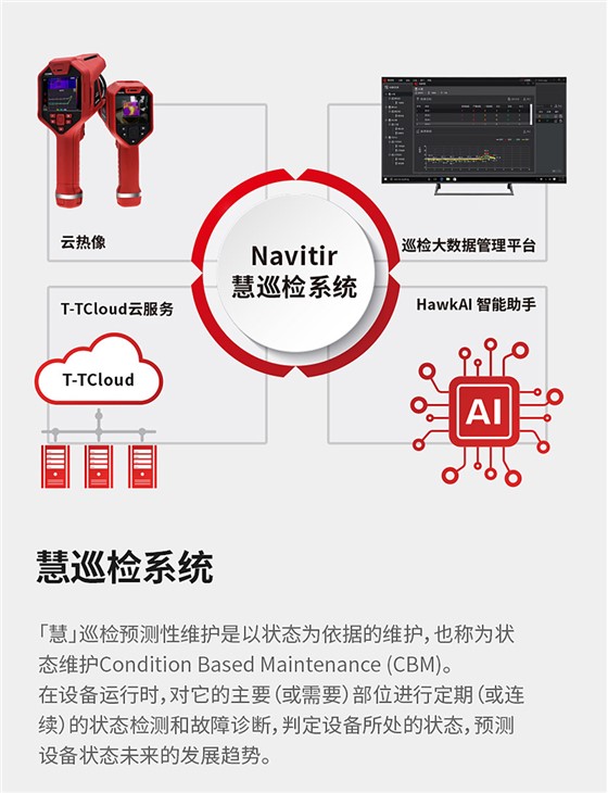 850X系列专业精检型云热像