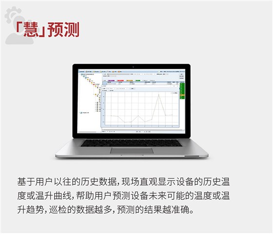 850X系列专业精检型云热像