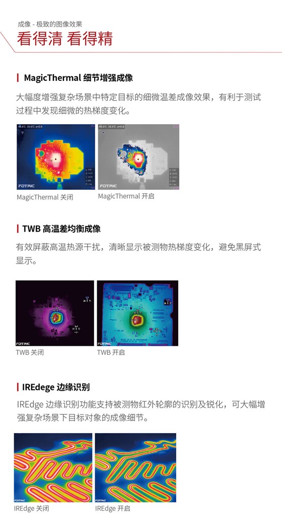 280+教育科研系列