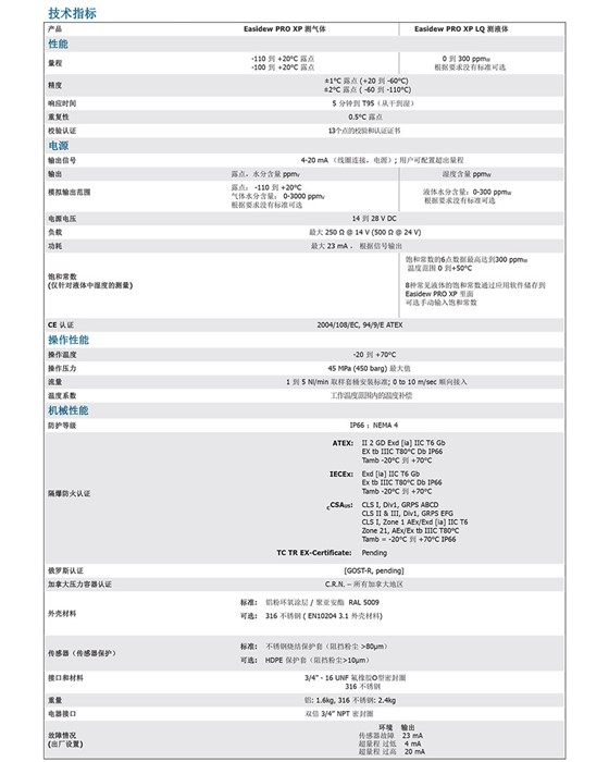 Easidew PRO XP 隔爆型防爆露点仪