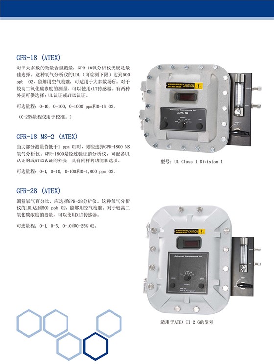 GPR-18＆28 隔爆型氧分析仪