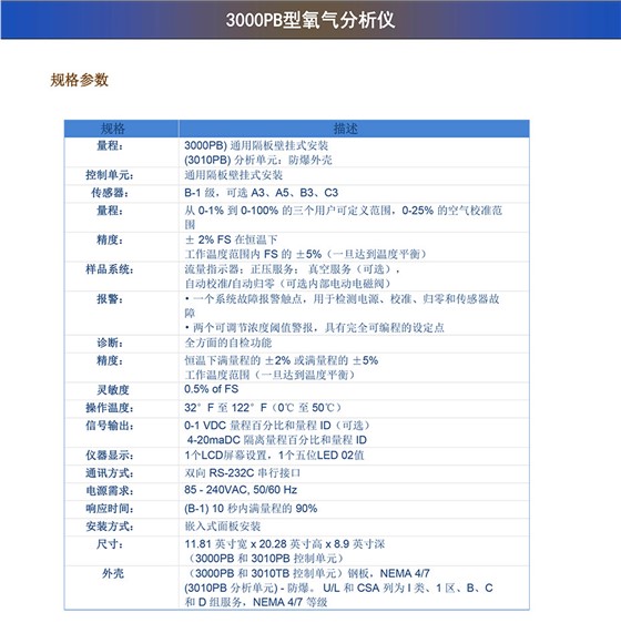 3000PB型氧气分析仪