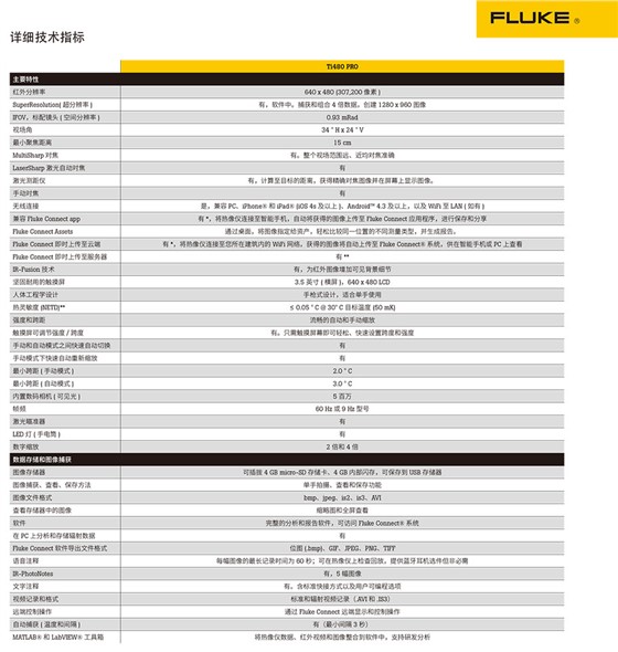 Ti480 PRO 红外热像仪