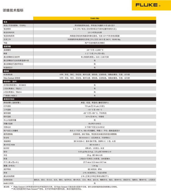 Ti480 PRO 红外热像仪