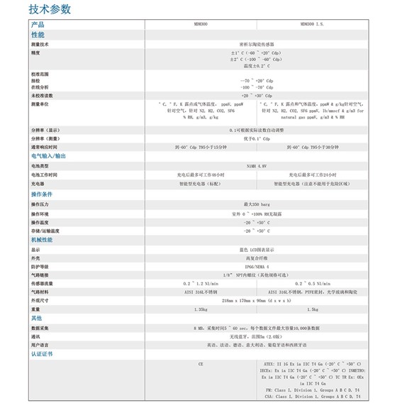 MDM300 & MDM300 I.S. 先进的便携式露点仪