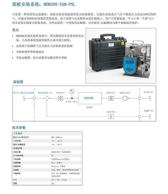 MDM300 取样选项