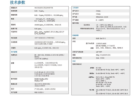 QMA601 LR 低量程过程湿度分析仪