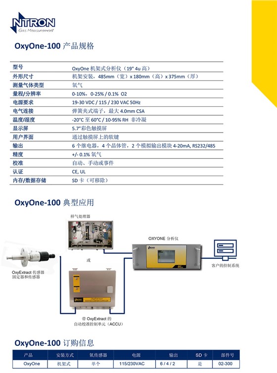 0OxyOne-100氧分析仪/惰化系统