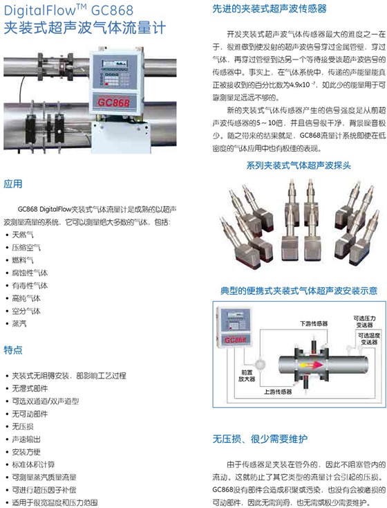  GC868 夹装式超声波气体流量计