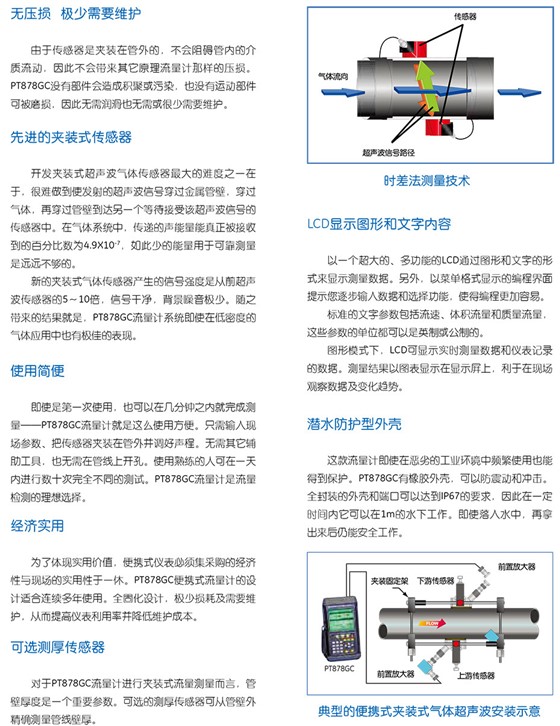 PT878GC
便携式超声波气体流量计