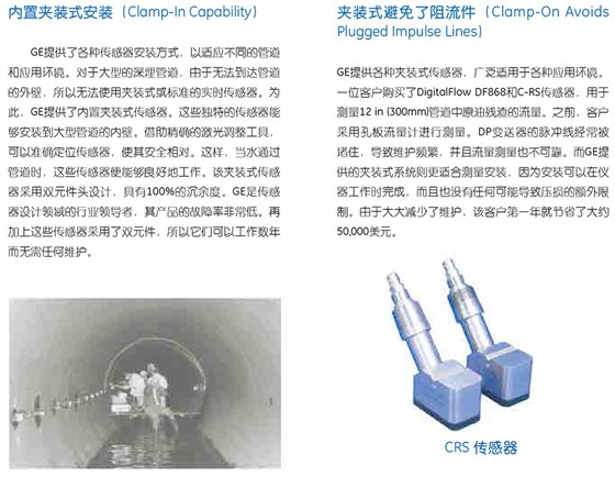 DF868 超声波液体流量计