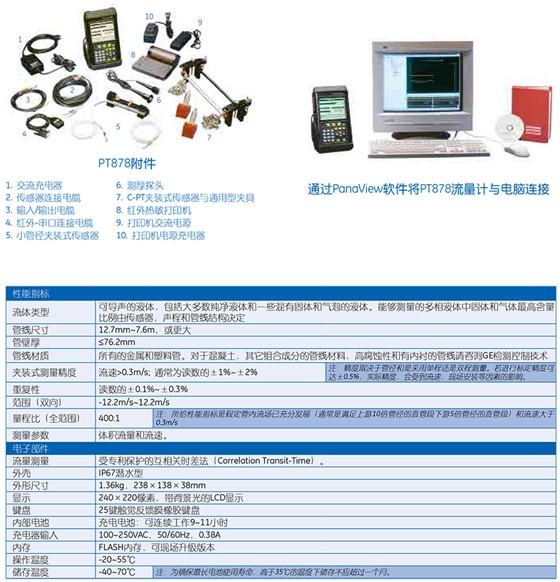 PT878
便携式超声波液体流量计