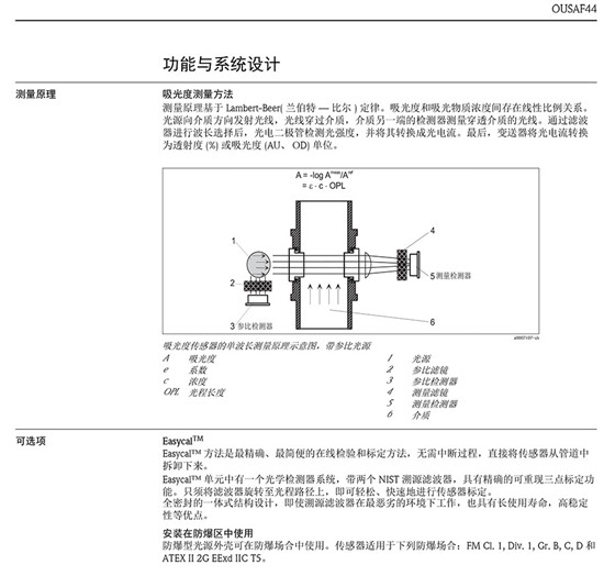 WA紫外浓度计