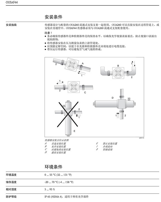 WA紫外浓度计