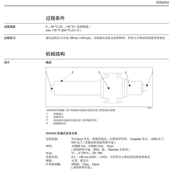 WA紫外浓度计