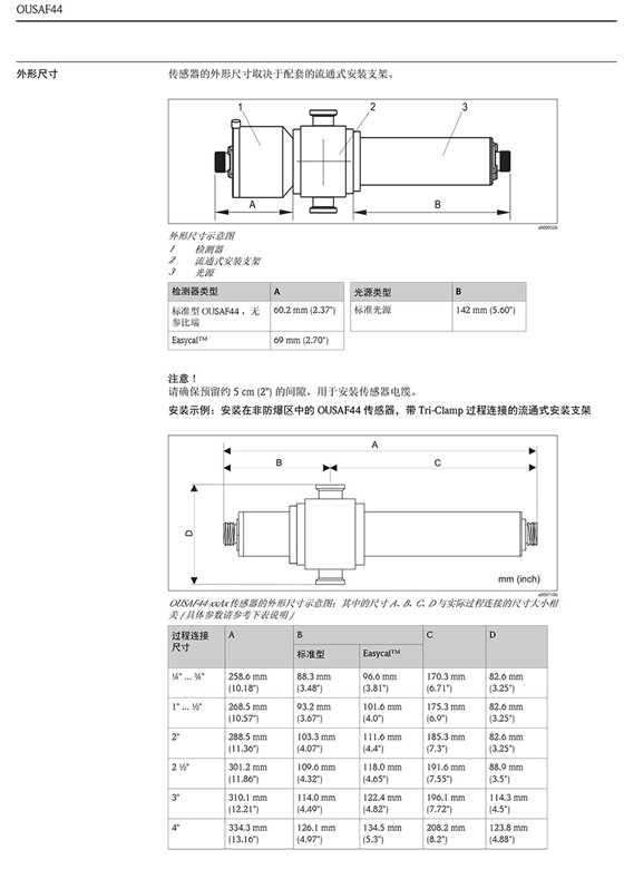 WA紫外浓度计