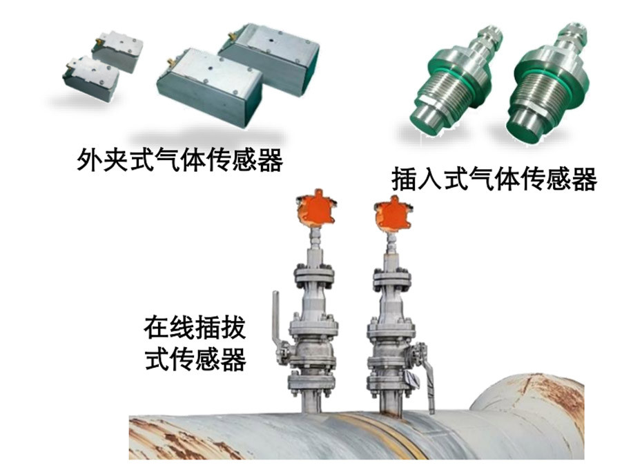 超声流量传感器