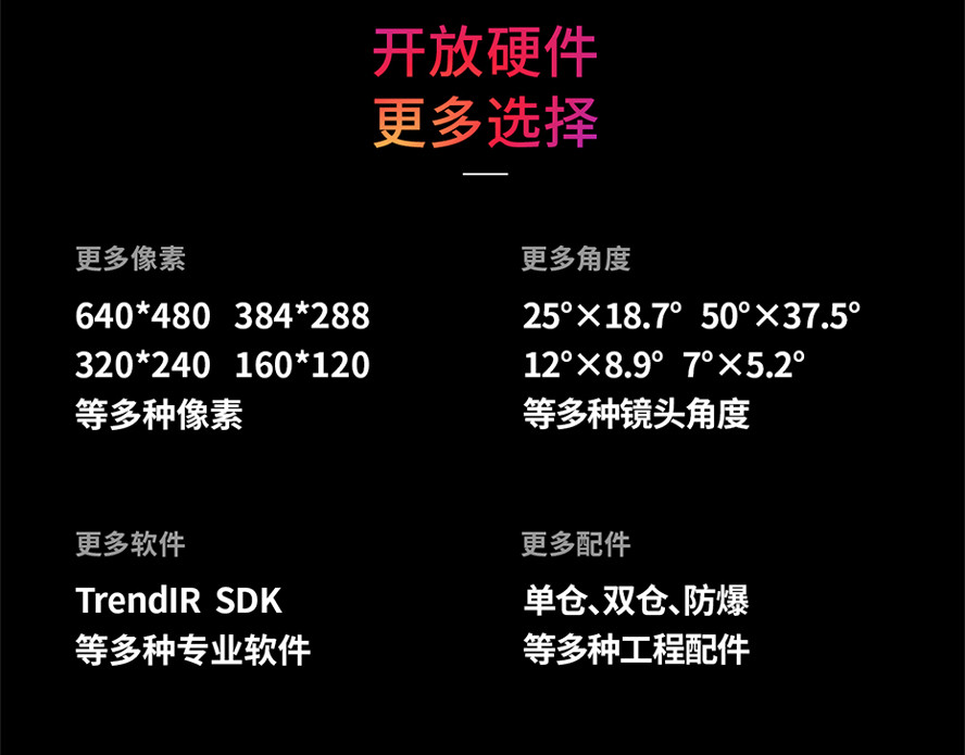 600WA系列在线风冷吹扫型舱机