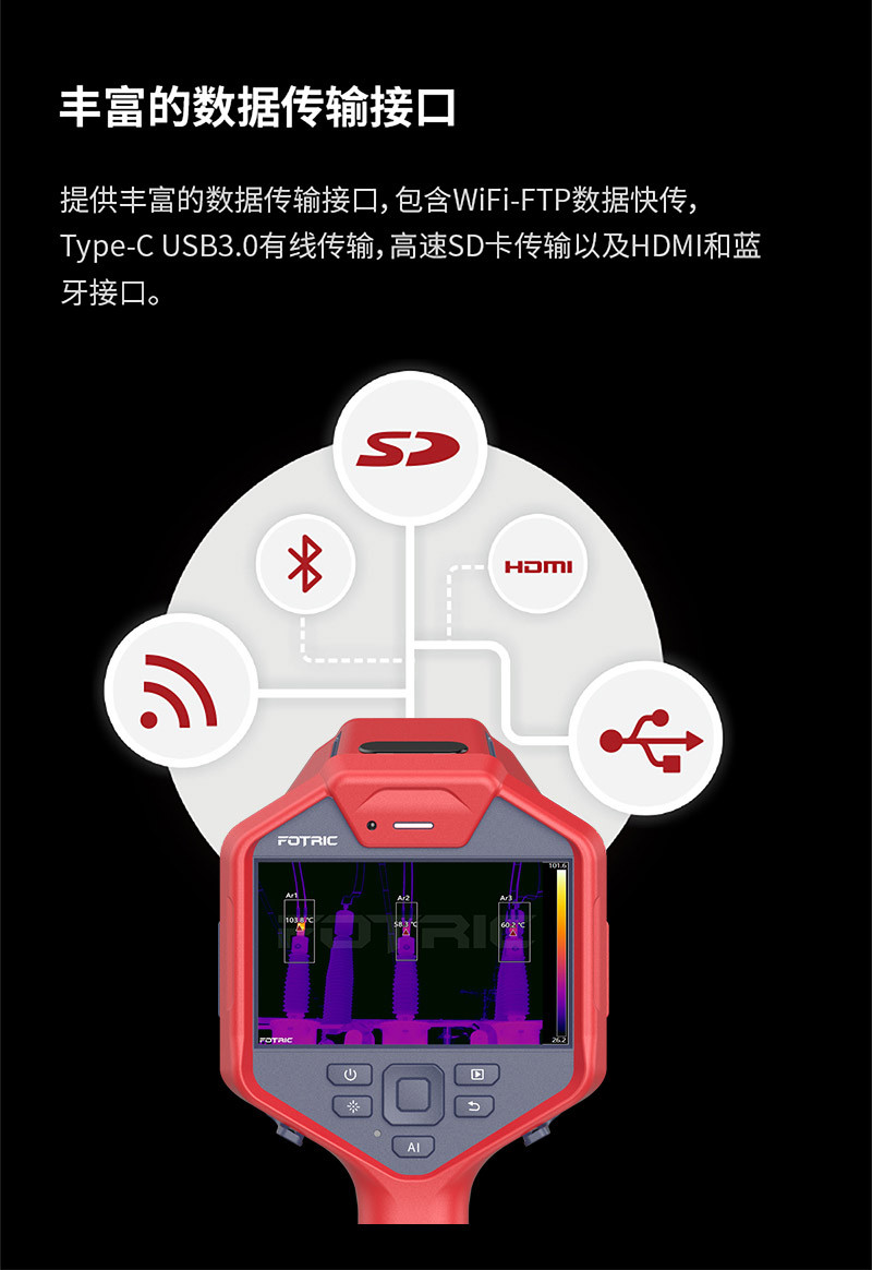 850系列冶金石化专业级热像仪