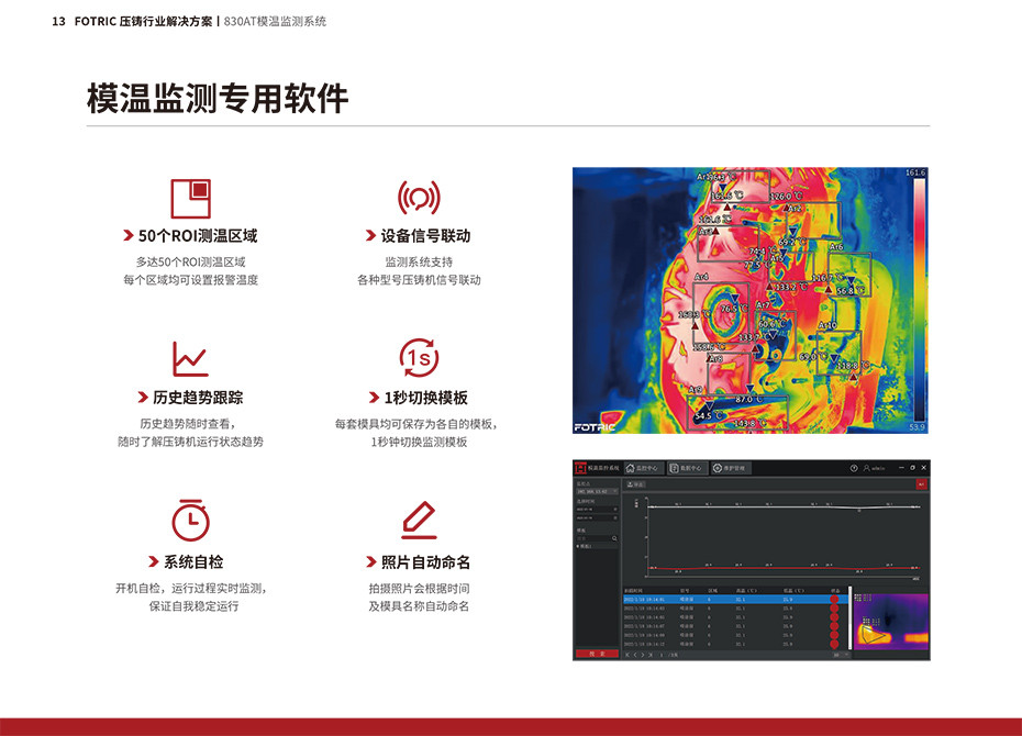 FOTRIC压铸在线产品手册-16.jpg