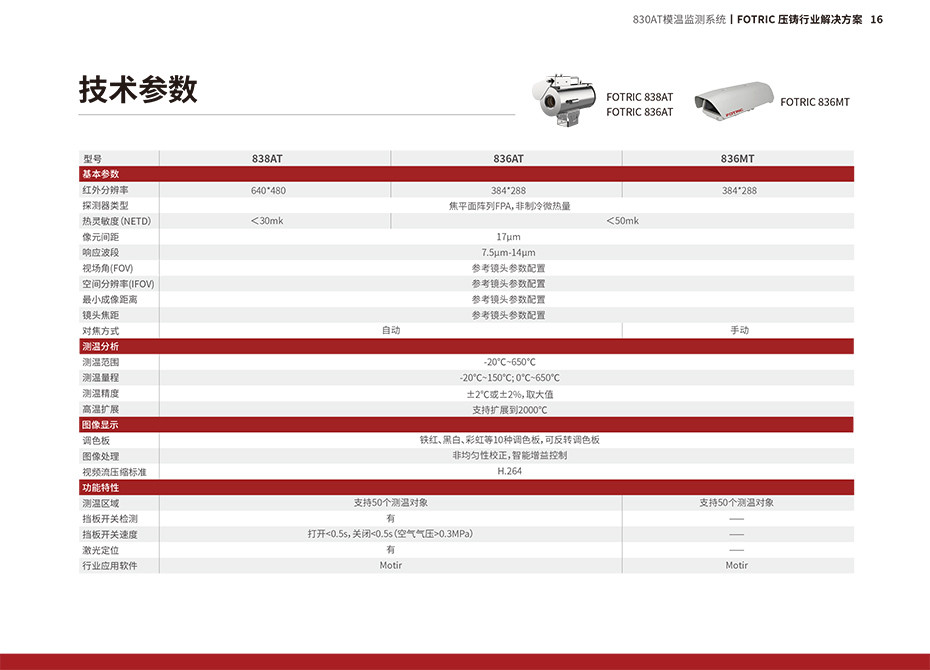 FOTRIC压铸在线产品手册-19.jpg