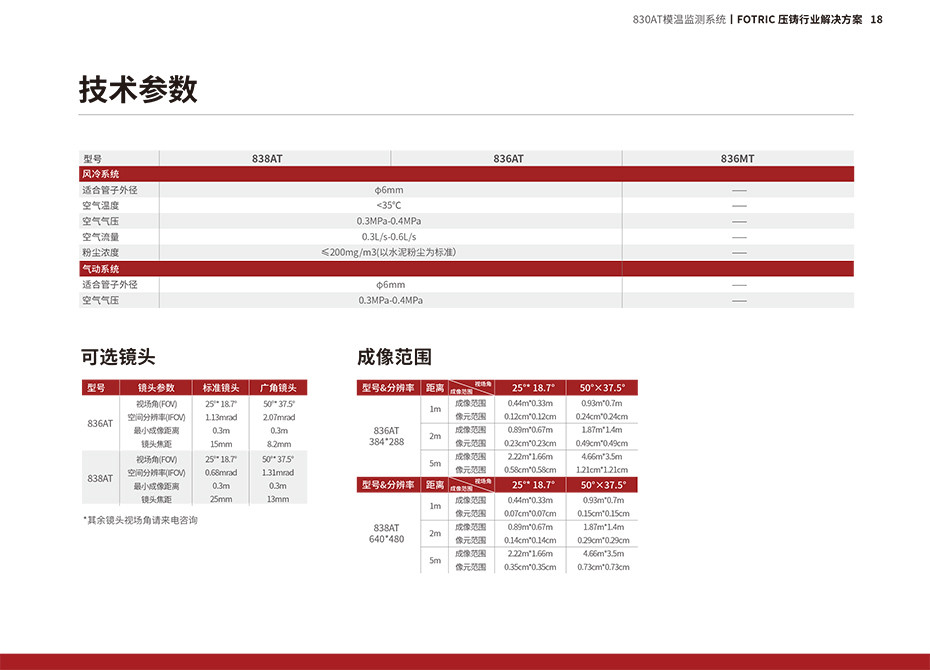 FOTRIC压铸在线产品手册-21.jpg