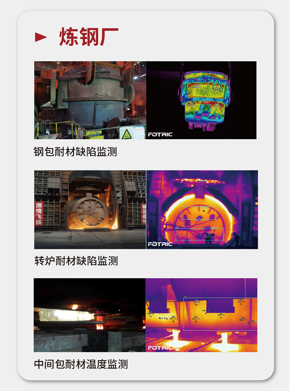 850X系列专业精检型云热像