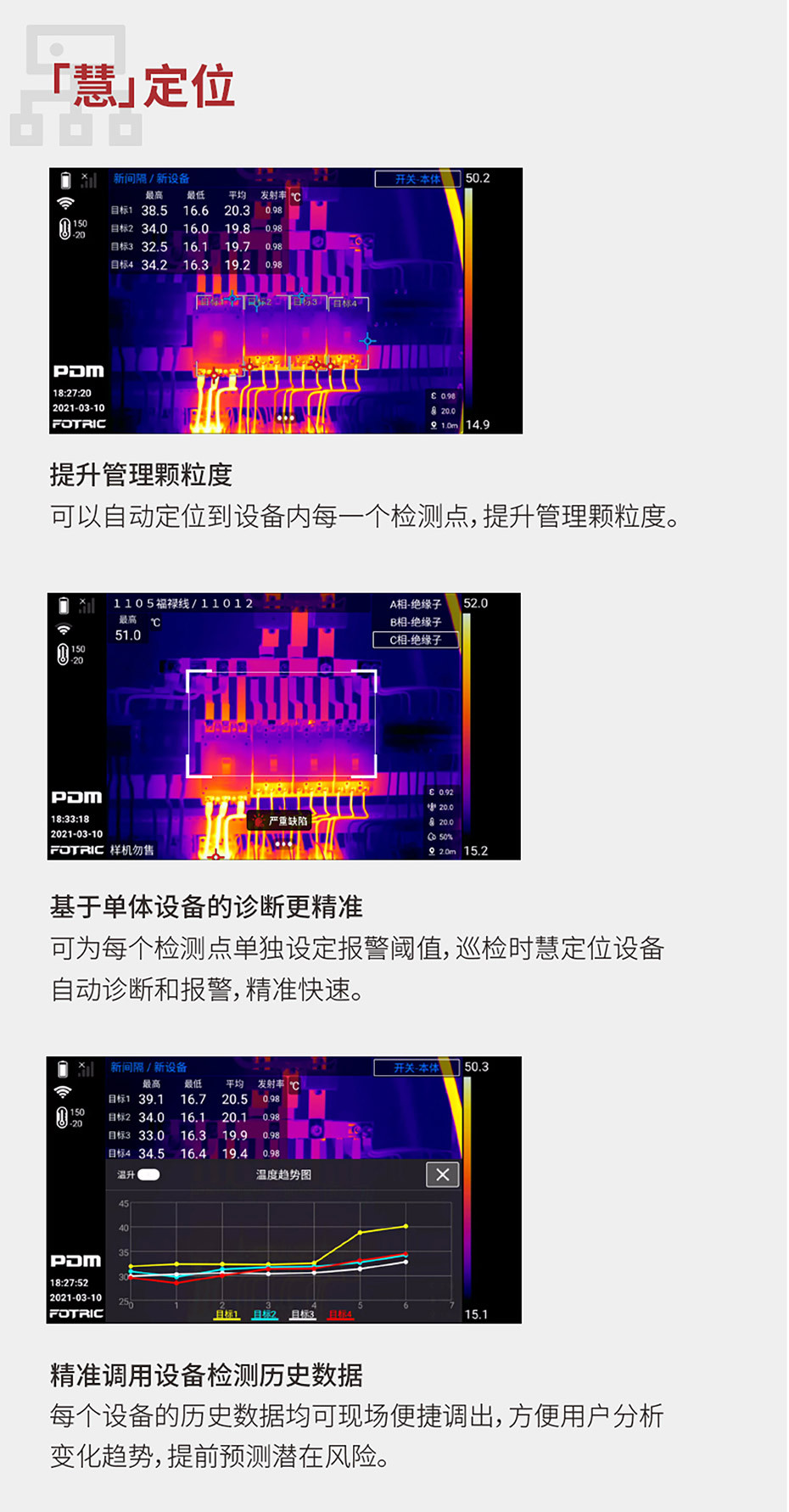 850X系列专业精检型云热像