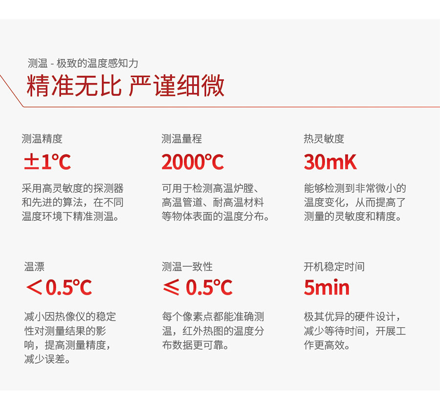 280+教育科研系列