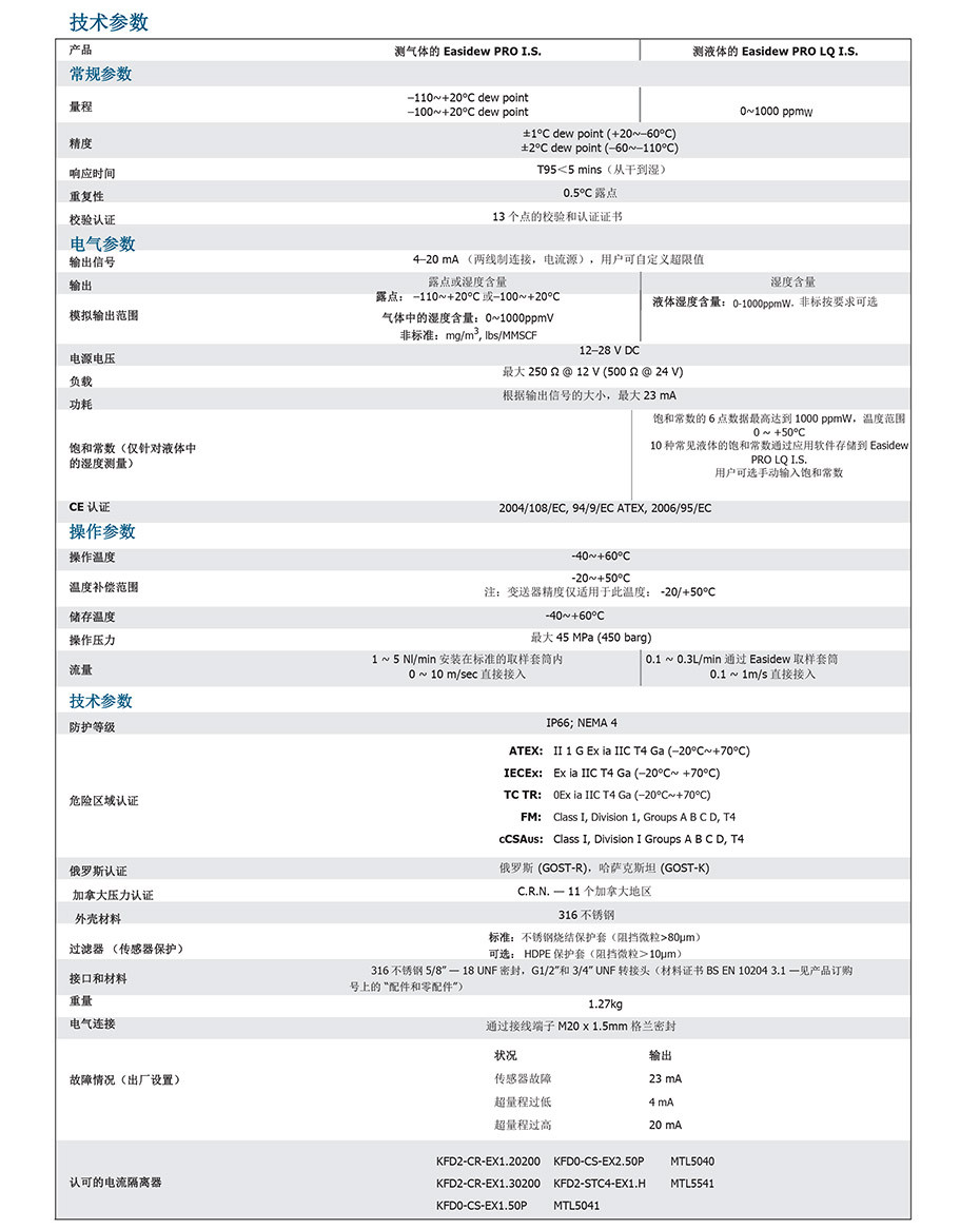 Easidew PRO IS 本安型防爆露点仪