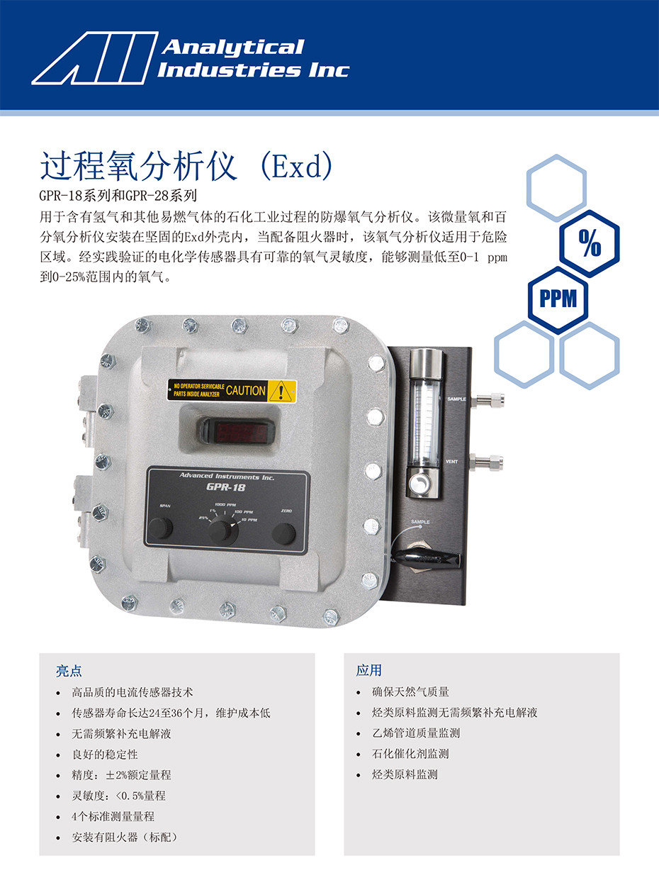 GPR-18＆28 隔爆型氧分析仪