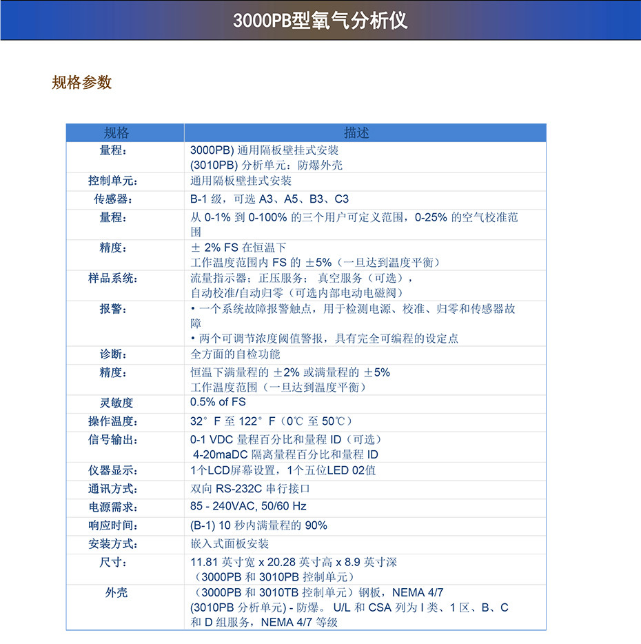 3000PB型氧气分析仪