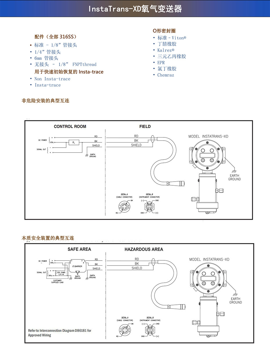 InstaTrans-XD氧气变送器