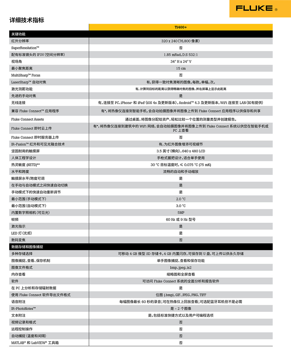 Fluke Ti400+ 红外热像仪