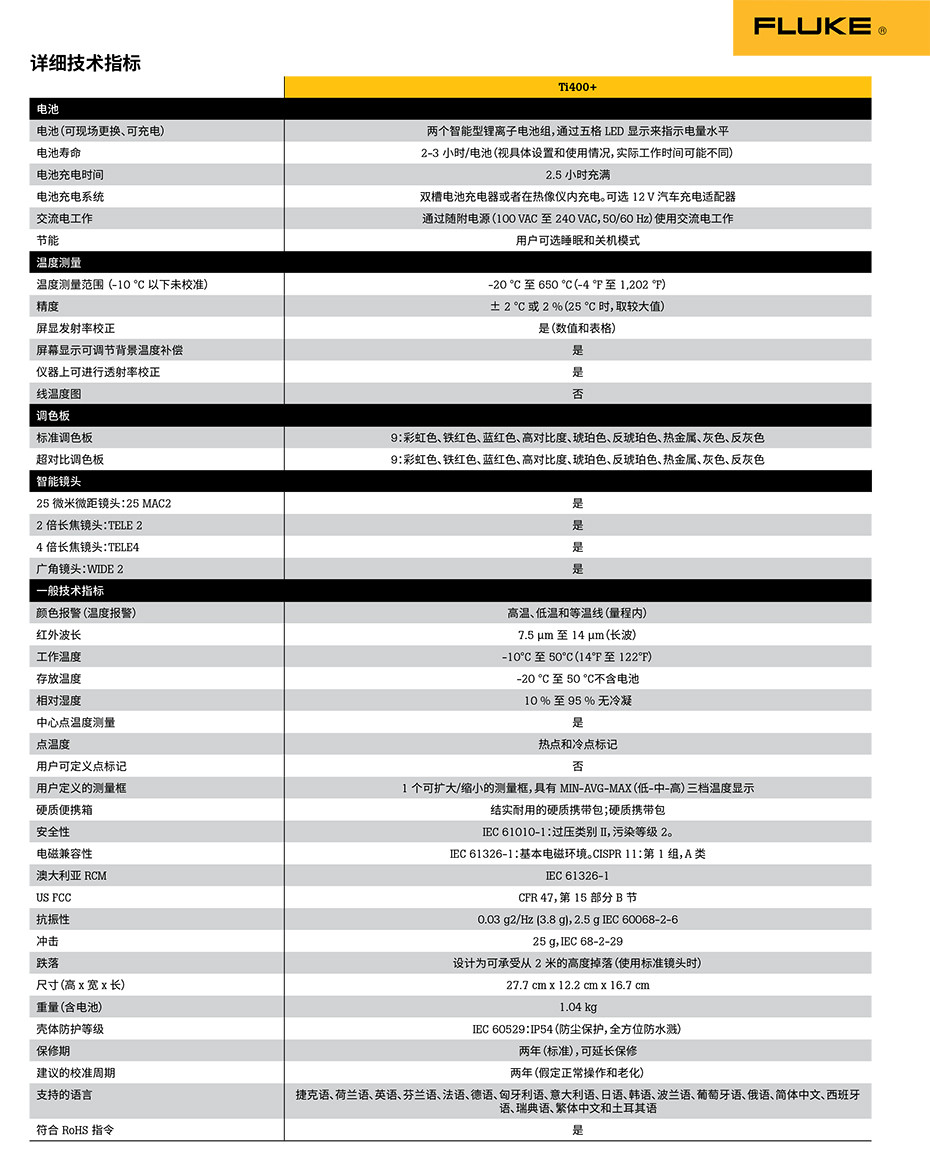 Fluke Ti400+ 红外热像仪