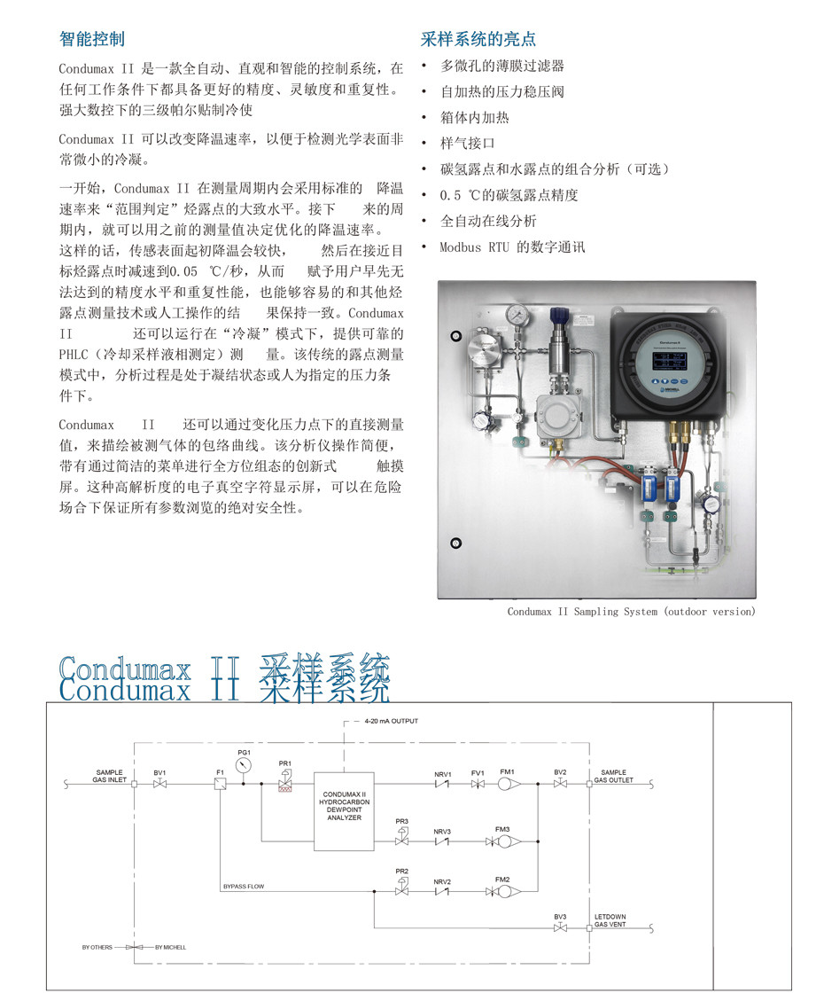 Condumax II 碳氢露点分析仪