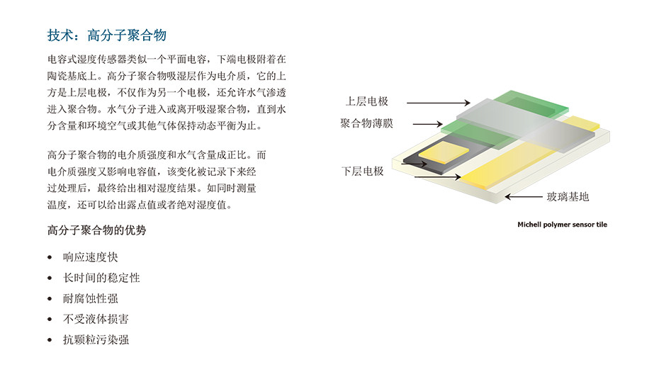 MDM50 便携式湿度仪