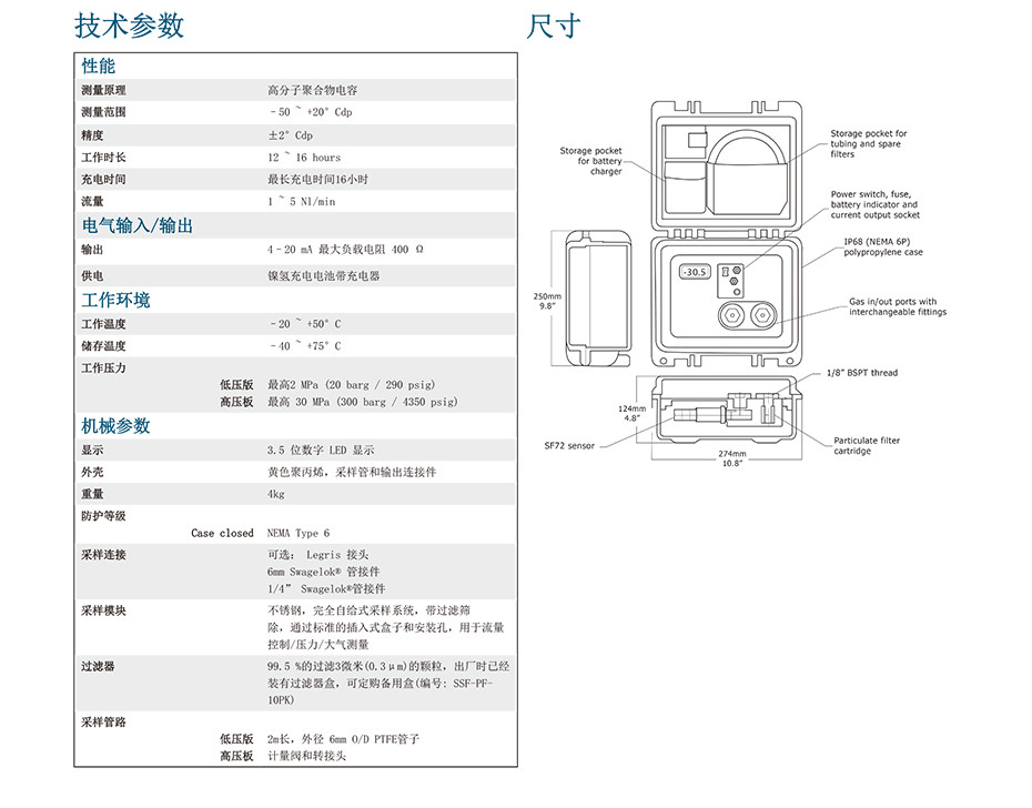 MDM50 便携式湿度仪