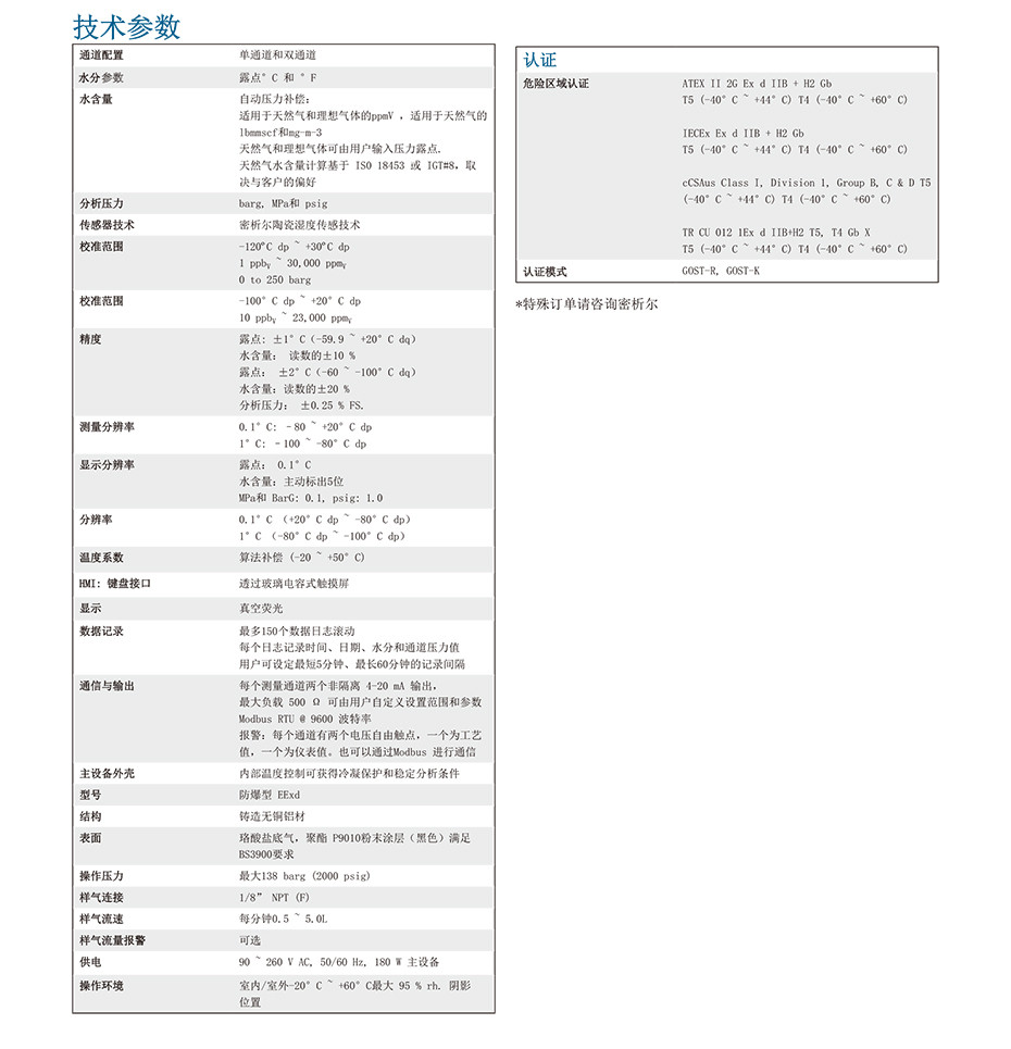 Promet EExd 过程水分分析仪