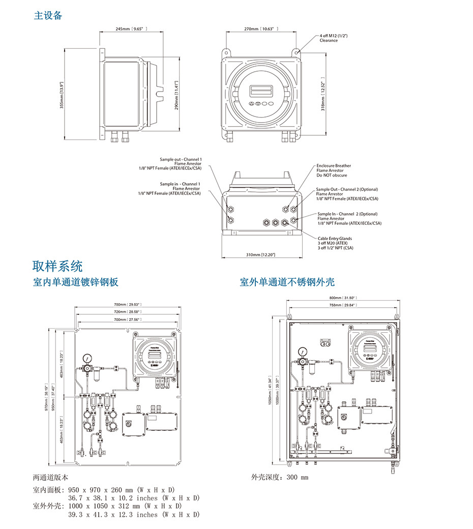 Promet EExd 过程水分分析仪