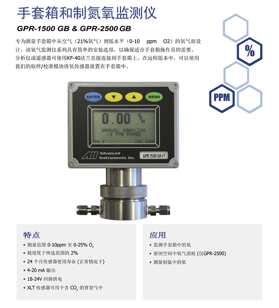 GPR-1500 GB & GPR-2500 GB手套箱和制氮氧监测仪