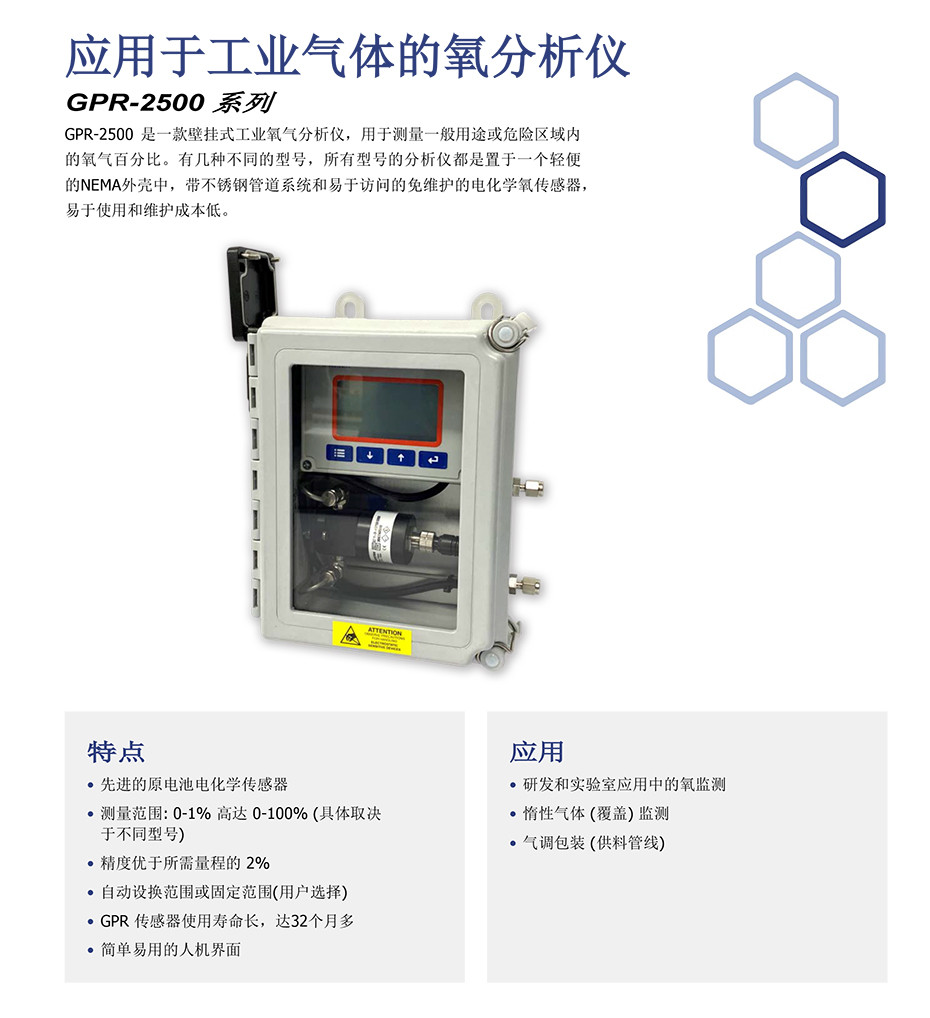 GPR-2500 系列氧分析仪