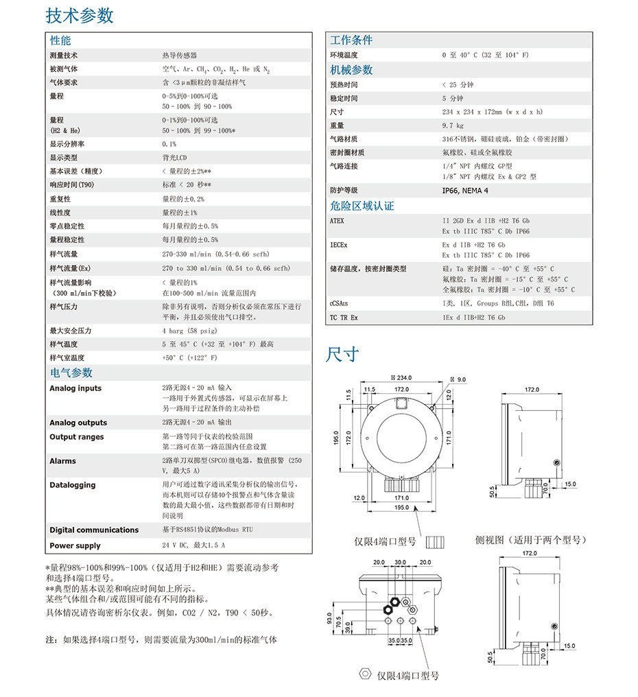 XTC601 纯度分析仪