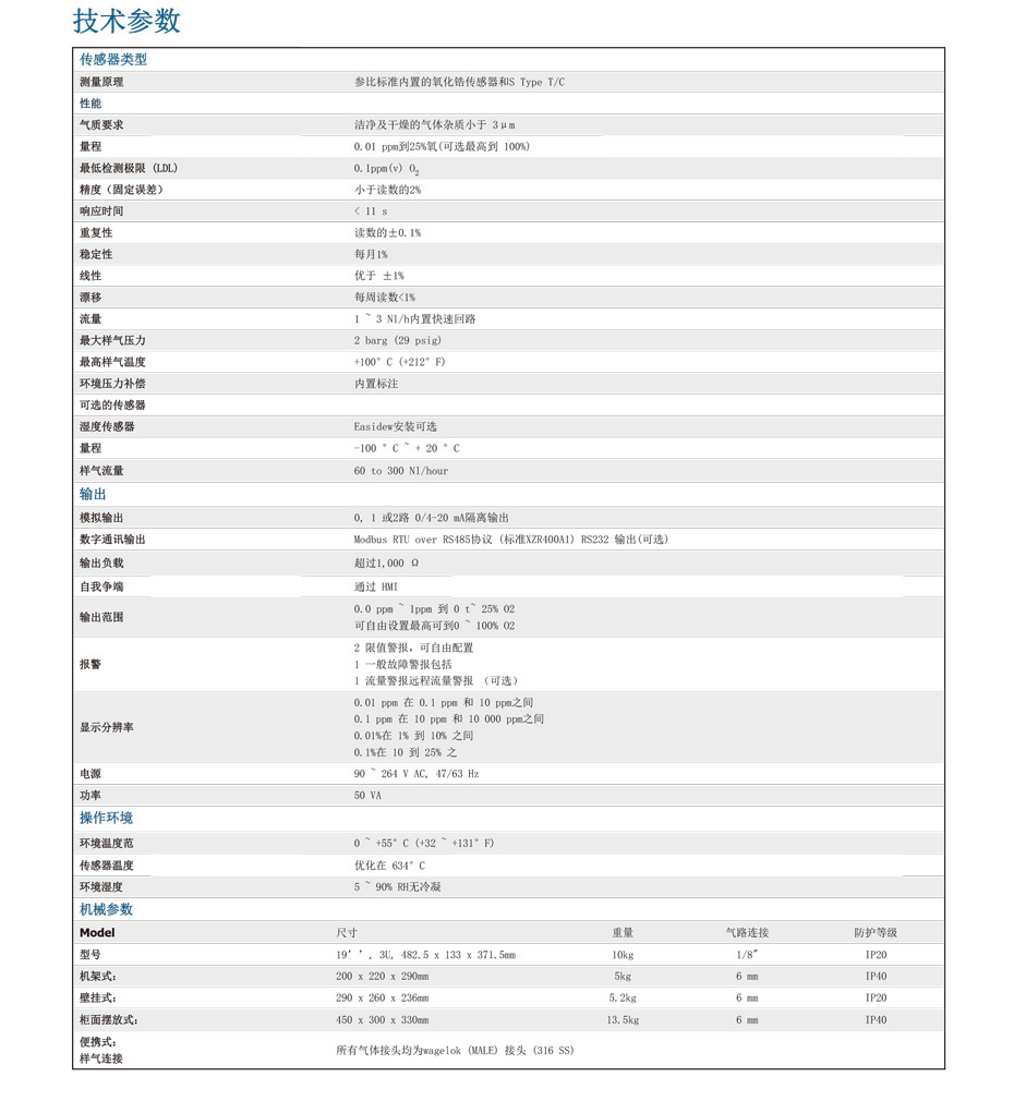 XZR400系列 氧气分析仪