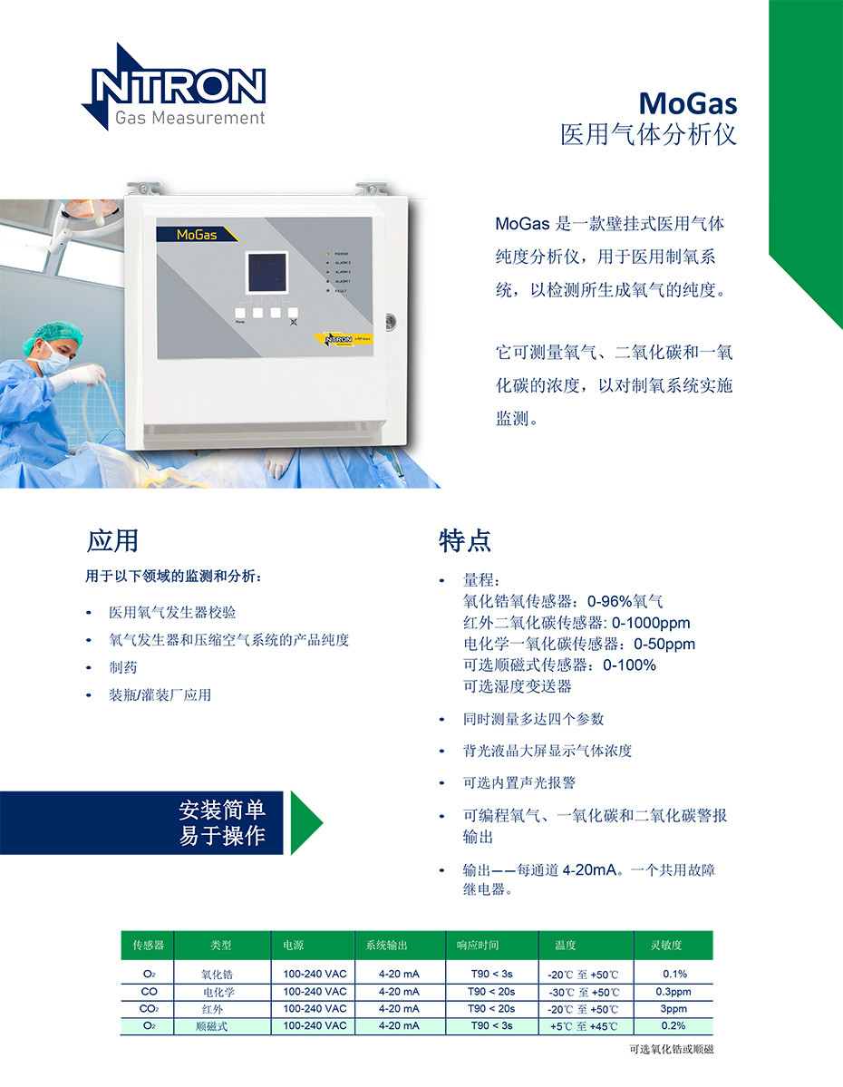 MoGas医用气体分析仪